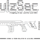A LulzSec press release that included emails, phone numbers, passwords and home addresses stolen by AntiSec hackers from the Arizona Department of Public Safety in June 2011.